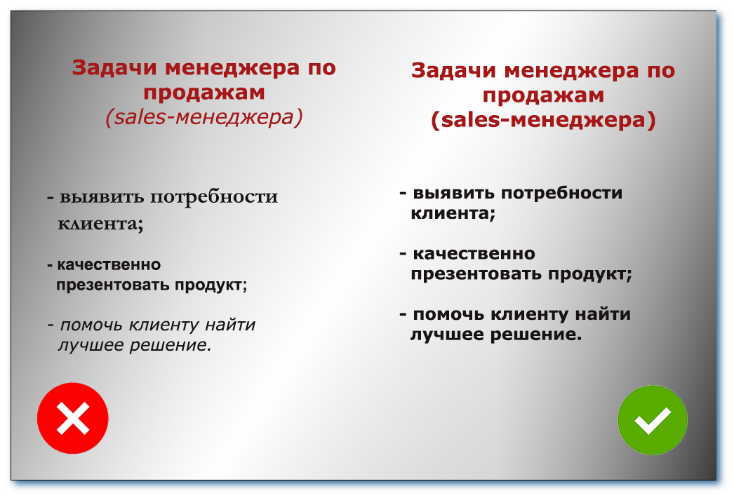 Структурированный текст на слайде